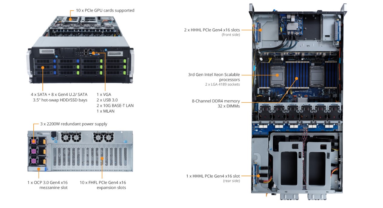 Tổng quan Sản phẩm G492-HA0 (rev. 100)